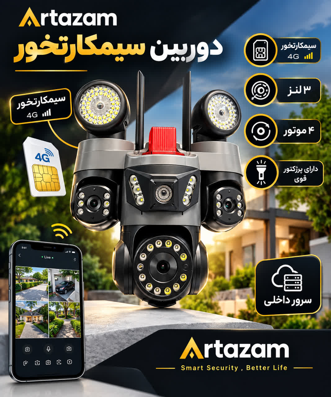 دوربین سیمکارتی 3 لنز سیمکارتی 4 موتور سرور داخلی